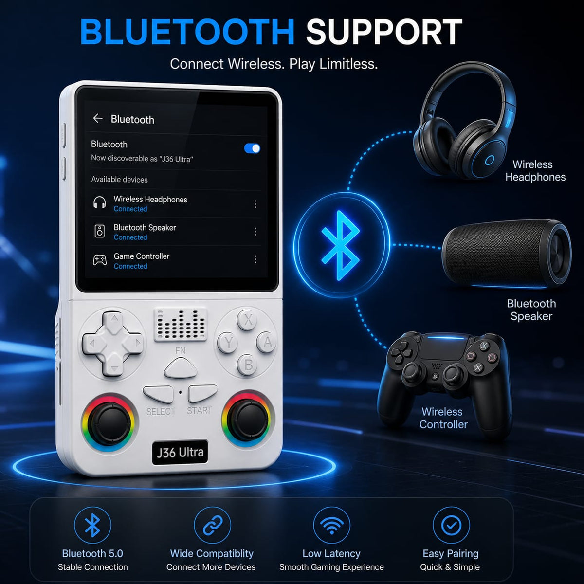 J36 Ultra All-in-One Handheld Gaming Console | 20,000+ Games Built-In | WiFi & YouTube Streaming | Portable Pocket Game Player