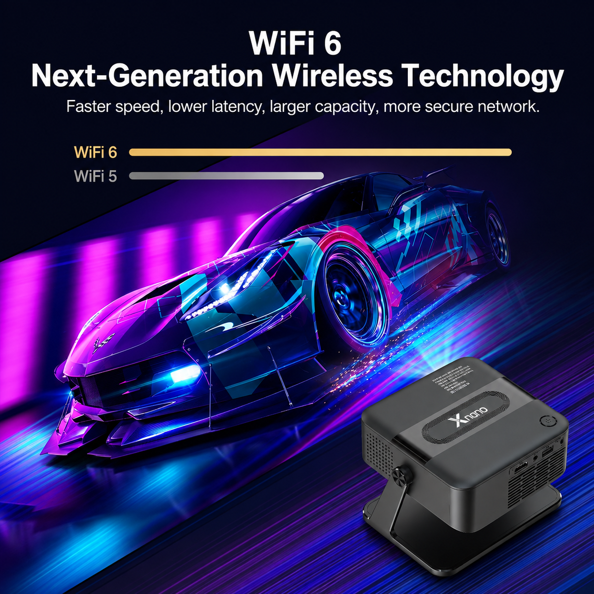 Xnano T200 Smart Mini Projector | Android 11 | WiFi 6 & Bluetooth 5.0 | Native 1080P HD | 4K Supported | Portable Home Theater Projector