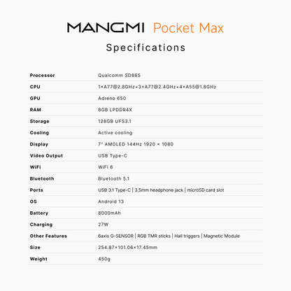 MANGMI Pocket Max (Retro GB)